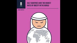 Gulf countries have the highest rates of obesity in the world