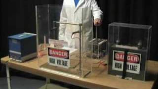 MIT Physics Demo -- Exploding Wire