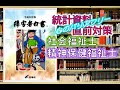 令和2年 社会福祉士試験【（2/2）障害者に対する支援と障害者自立支援制度】