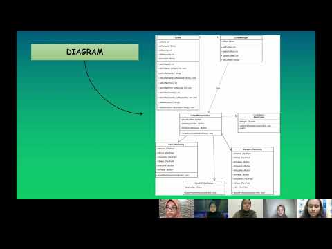 DITP 3113 OOP - Mini Project - Coffee Stock Management System
