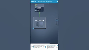 Recover Point for VMs 🖥️🔌💿⌨️ #shorts