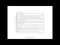 TMG 2010 in HINDI | URDU LEC 01 Introduction
