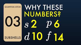 How Many Electrons Fit in s, p, d, f | Shells & Subshells