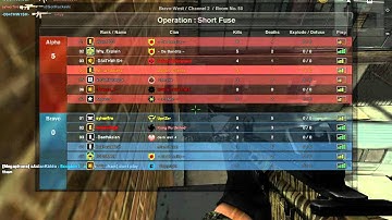 Combat Arms:Search and destroy Short fuse part 1