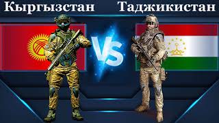 Кыргызстан VS Таджикистан 🇰🇬 Армия 2021 🇹🇯 Сравнение военной мощи