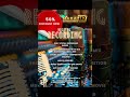 50% OFF Recording Studio Services in KL! | Maraz TV Digital 🔥🎤 | Maraz TV Digital Recording Studio