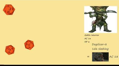 PF2E Human Warpriest Cleric Build and Test