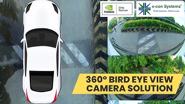 360° Bird Eye View camera solution NVIDIA Jetson AGX Orin, GMSL2, HDR + LFM, IP67