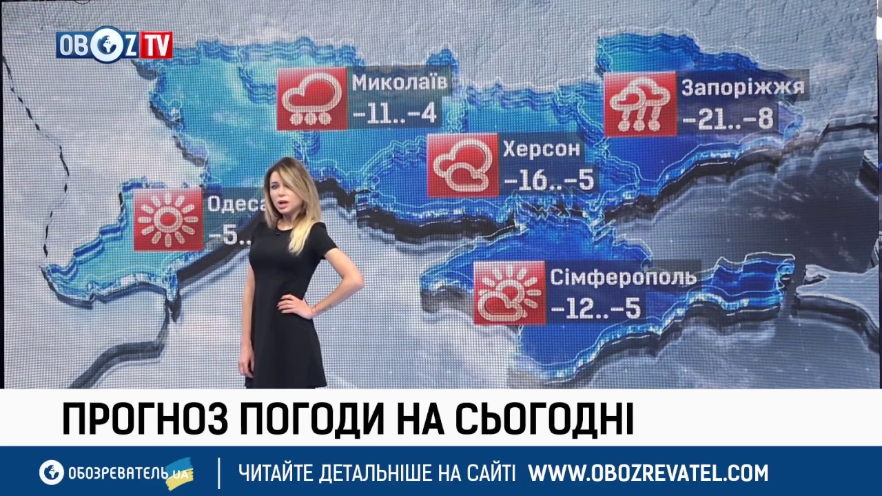 Какая погода в авто