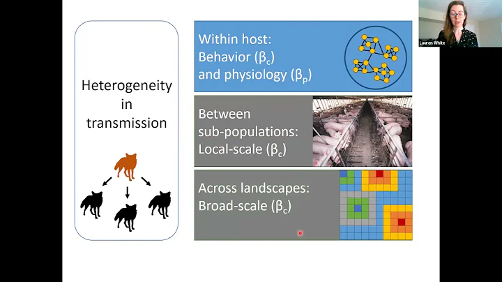 The Effects of Heterogeneity in Pathogen Transmission on Disease Modeling Predictions