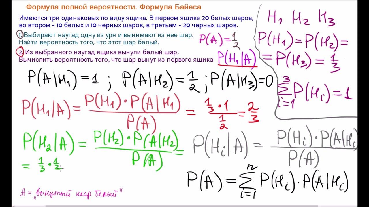 Формула байеса теория вероятности примеры решения задач Формула полной вероятности. Формула Байеса - YouTube
