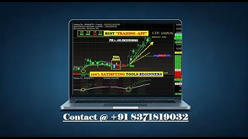 Amibroker for Beginners: The Ultimate BUY /SELL Signal Guide to Trading Success with our Application