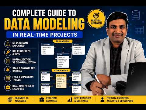 The Ultimate Guide To The Star Session Model