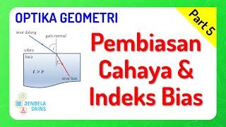 Optika Geometri • Part 5: Pembiasan Cahaya & Indeks Bias Optika Geometri • Part 5: Pembiasan Cahaya & Indeks Bias