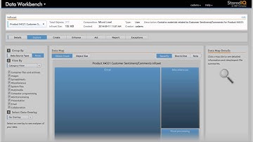 Customer Service - Data Curation (StoredIQ & IBM Watson)