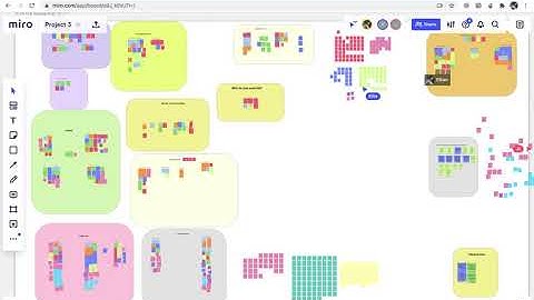 Project 3   Affinity Mapping Timelapse