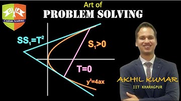 Pair of Tangents of Parabola (A probable Question in JEE Advanced) - Art of Problem Solving