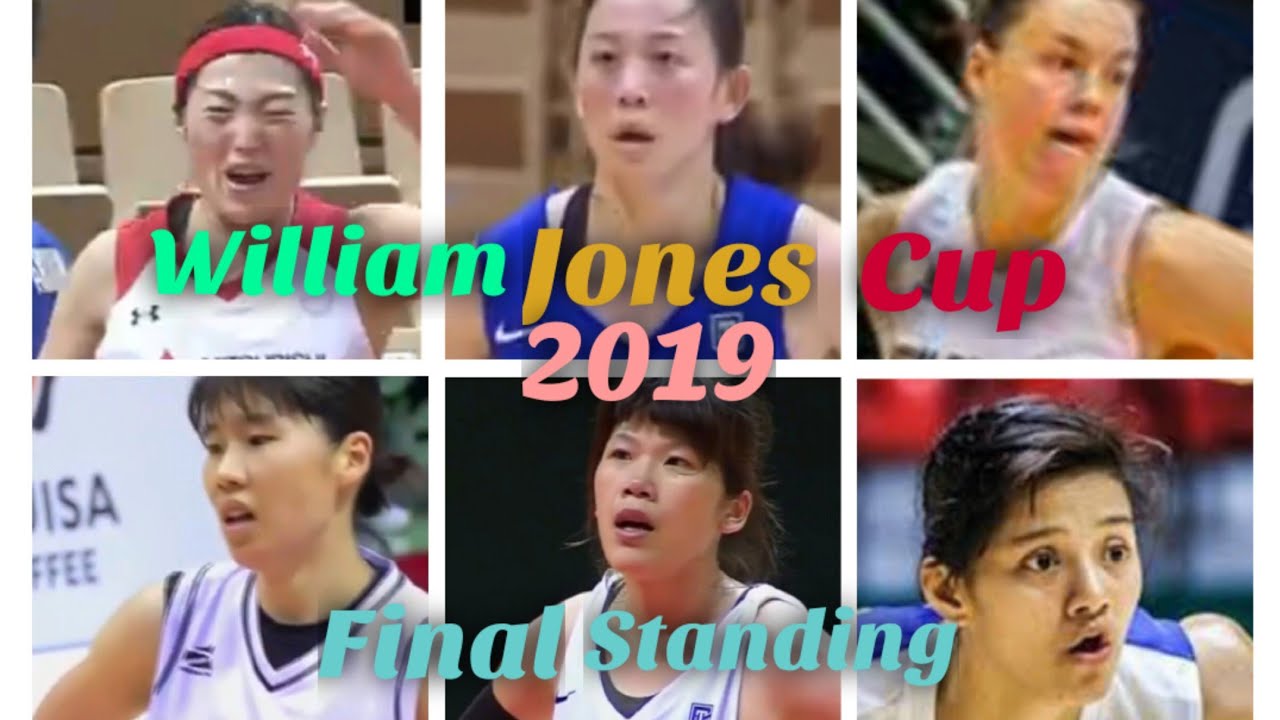 William Jones Cup 2019 for Women's Final Standing