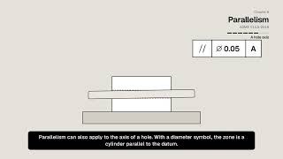 Chapter08 Parallelism News