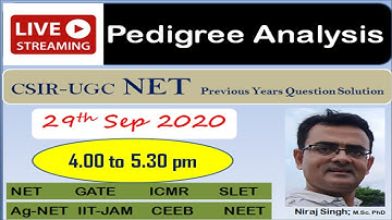 Pedigree Analysis (NET Previous Years Questions-Answer)