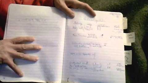 Interactive Notebook part 1