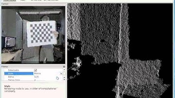 Kinect on Linux in rviz using CCN ROS node kinect node