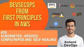 DevSecOps From First Principles in AWS 35 | ArgoCD, Config Repos, and Kubernetes Self-Healing