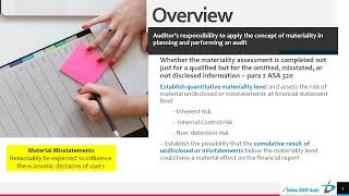 SMSF Auditing Risk Analysis: Materiality Assessment