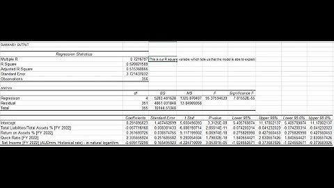Regression Analysis in Excel | Multivariate Regression