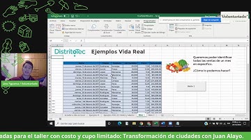 Visual Basic para principiantes.