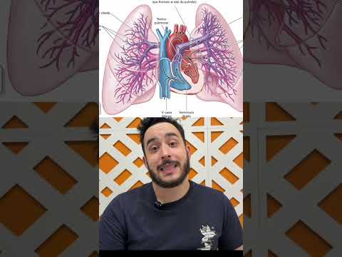 Thumbnail - The Pitt já voltou com tudo! Se liga nesse caso que evoluiu pra uma TORACOTOMIA