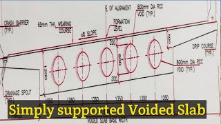 Drawing Of Simply supported RCC Voided Slab | Voided Slab | Drawing Reading📖 | BBS Wallah