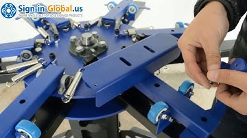 Install Video of the 4 Color 4 Station/ 6 Color 6 Station Screen Printing Machine