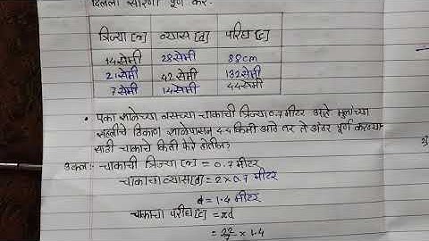 setu abhyas 8th maths day 27,28,29