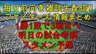 [毎日前向きファイターズ雑談!!] 1勝1敗で3戦目へ 明日の試合考察 スタメン予想 (4月28日）