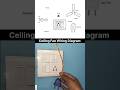 Celling Fan Wiring Diagram #electrical #electric #engineering #wiringdiagram