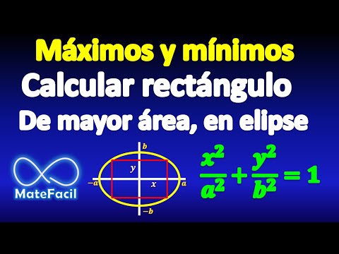 Calculate the maximum area rectangle inscribed in the ellipse, optimization problem