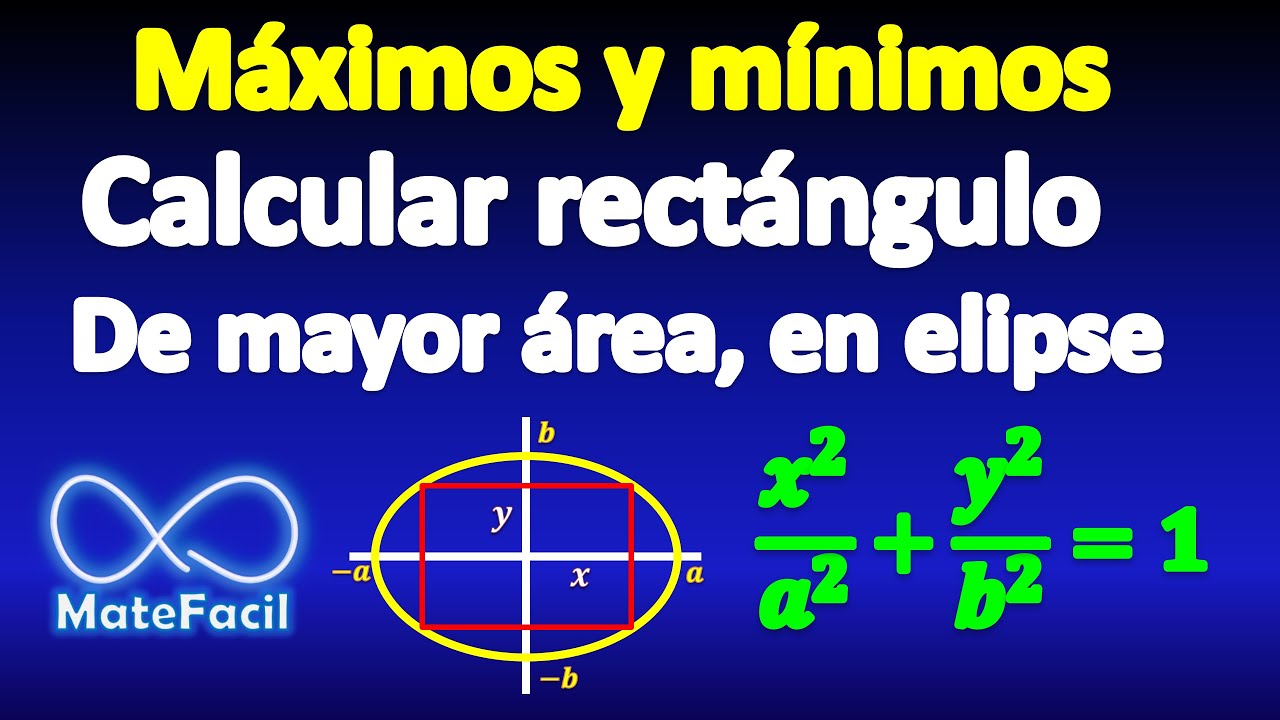 Вычислить прямоугольник максимальной площади, вписанный в эллипс.