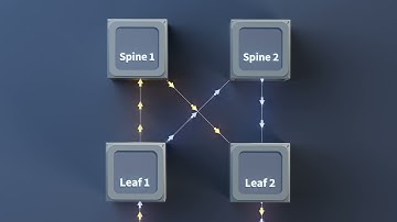 Xsight Labs X2-12.8T: Link Failure Recovery
