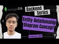 Design Databases Like a Pro | ER Diagrams Explained | EP-129