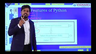 Python Programming || Python Features