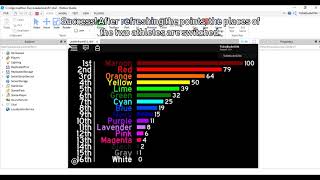 Algicosathlon Leaderboard [RELEASE!] Tutorial @Algorox