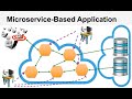 More Testable Code with the Hexagonal Architecture - YouTube