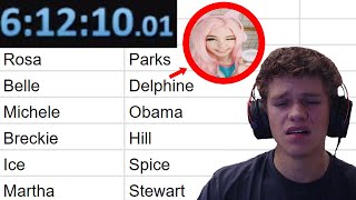 Name 100 Women Speedrun…