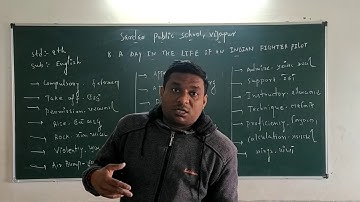 English std 9th Unit 8 A Day In The life of an Indian Fighter Pilot Part 2