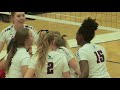 11 20 17 WVOL vs Portland Highlights
