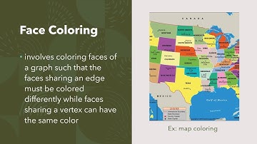 Kinds of Graph Coloring