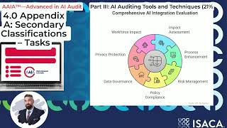 AAIA en 4 0 SECONDARY CLASSIFICATIONS – TASKS
