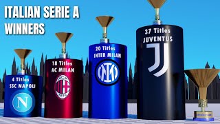 Clubs with most Italian Serie A Titles