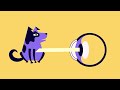 (Con audio descriptivo) El Sistema Visual